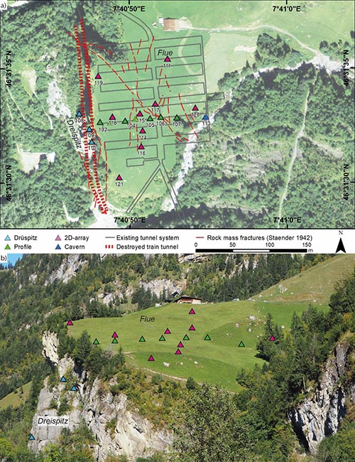 Übersicht über die Messkonfiguration bei Mitholz: a) Orthobild von swisstopo (2014), b) Bild von Süden aufgenommen mit Blick auf die Flue und die Dreispitztürme